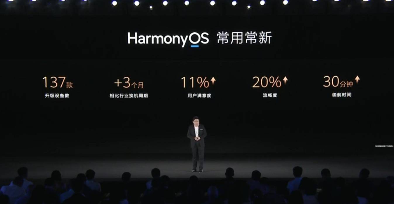 “华为开发者联盟服务”微信公众号更名“HarmonyOS开发者服务”