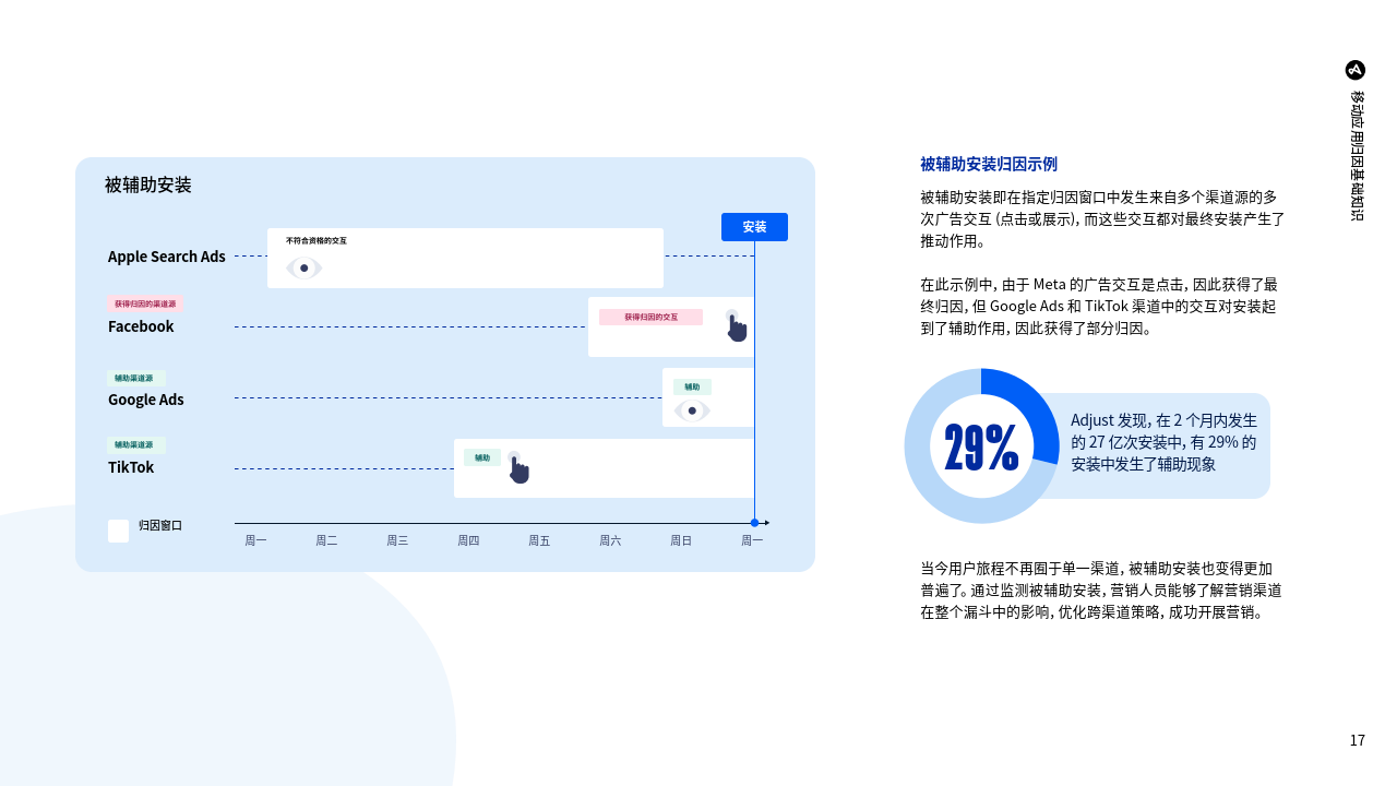 AI绘画爆火后，如何利用AIGC抓住下一个内容风口（附下载）