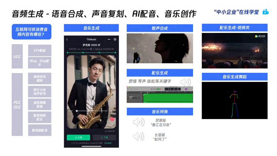 AI绘画爆火后，如何利用AIGC抓住下一个内容风口（附下载）