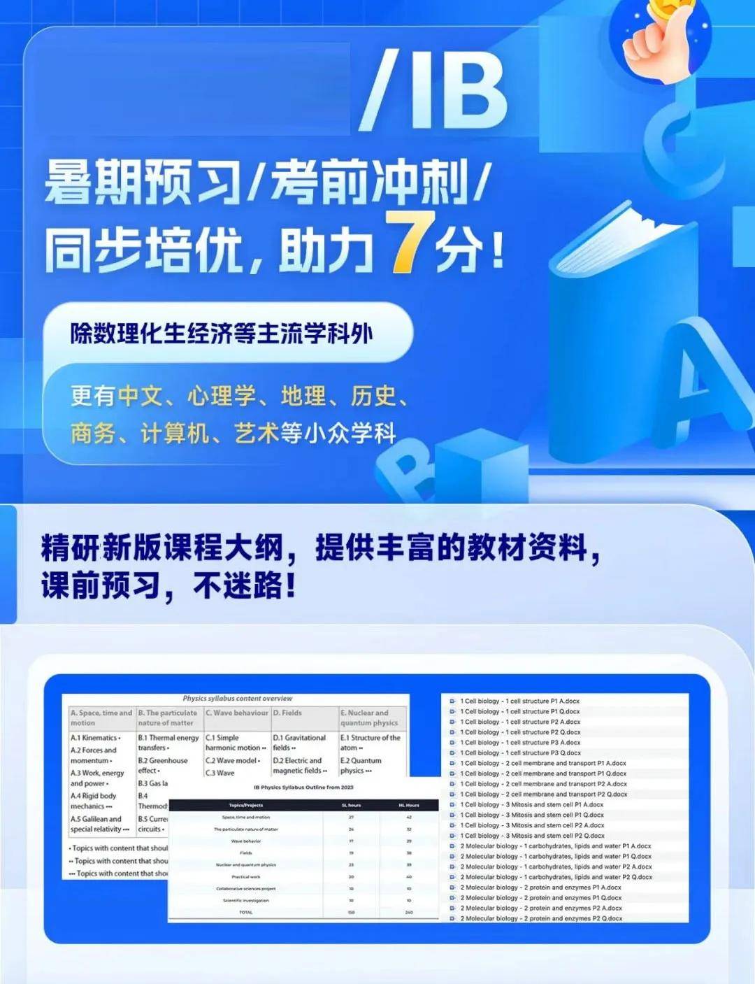 火到国外！传言中国IB学生开始卷6门HL课程？