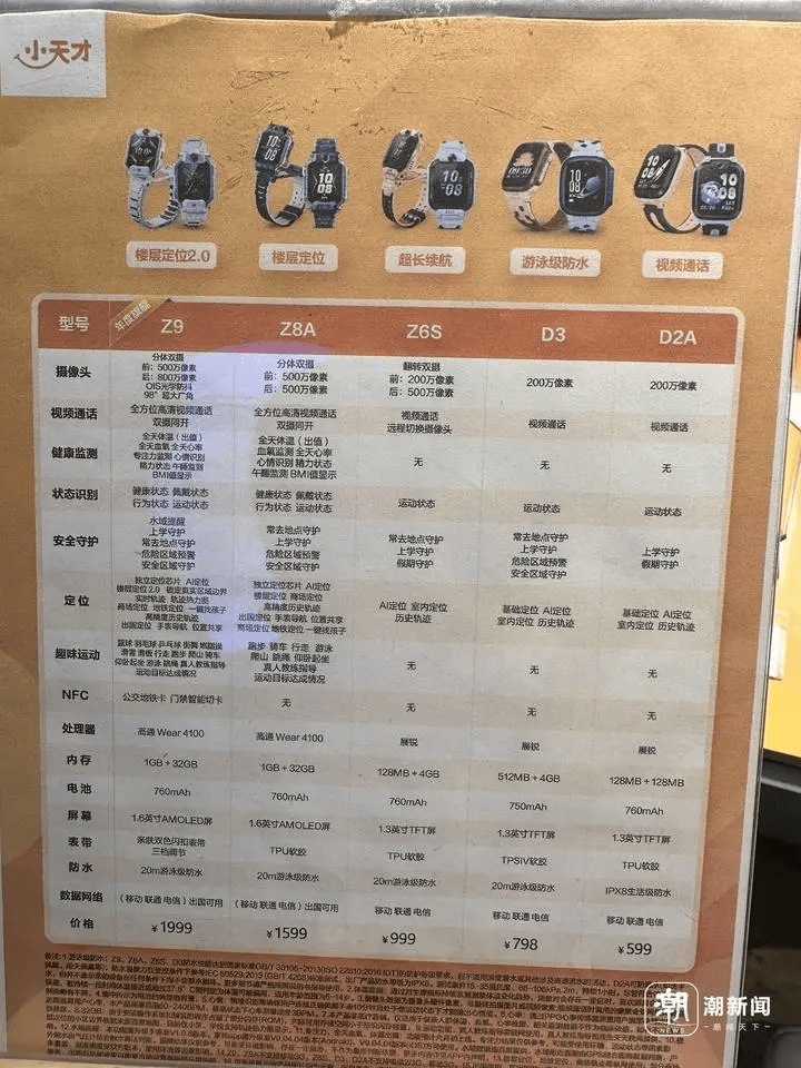 爆火！卖到2299元！很多家长被娃缠着买它：感觉被“绑架”了