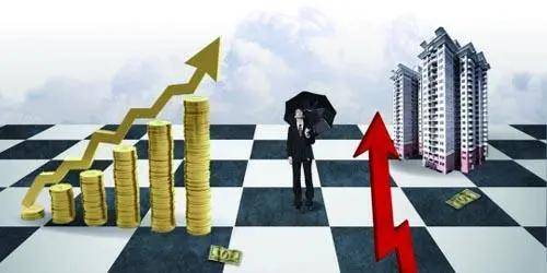 期权交易制度是什么？期权怎么交易？