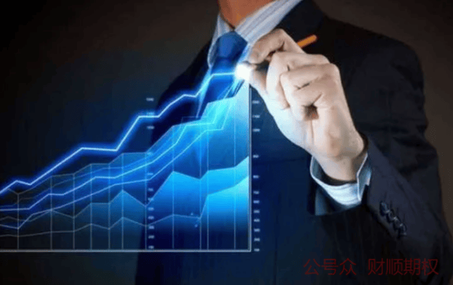 【期权科普】请问交易期权需要多少手续费？