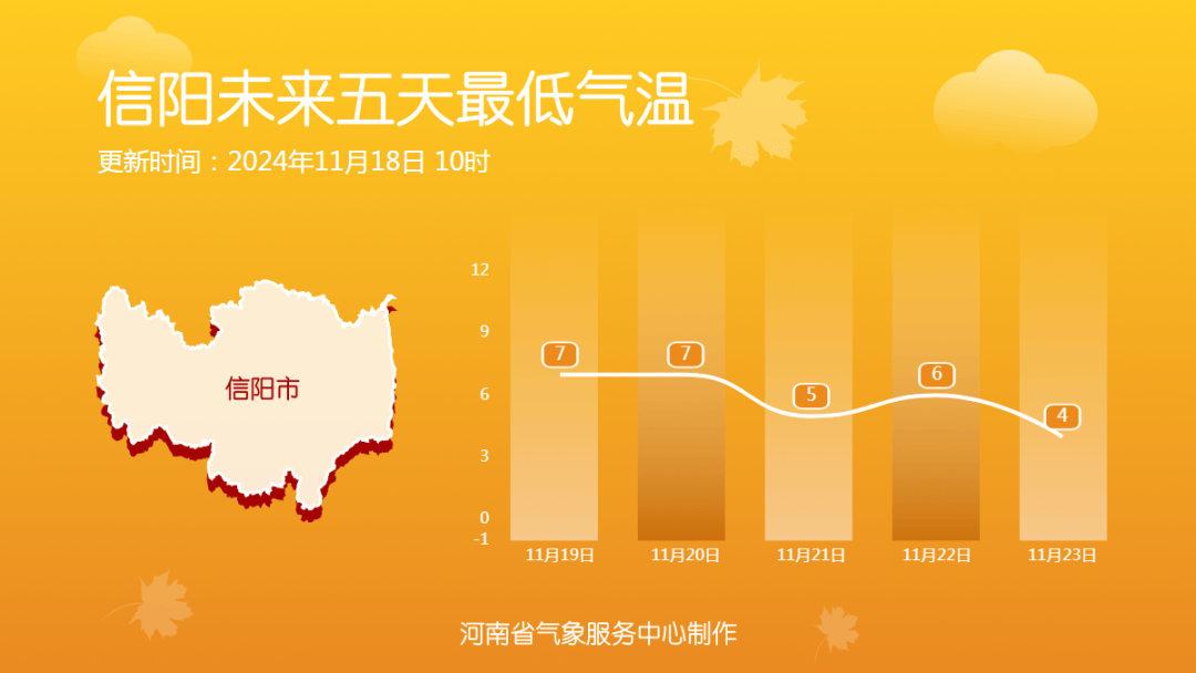 下了两天！最厚积雪30公分！明起，河南将迎晴朗天气！