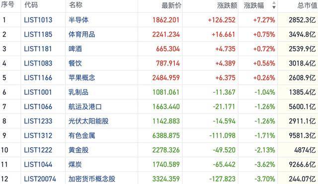 恒指逼近两万点关口多空再度谨慎 场内博弈偏向防御配置｜港股风向标
