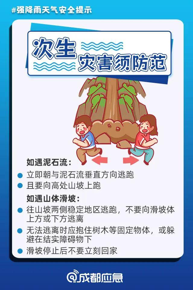 今日出伏！成都接下来天气→